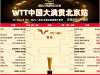 28圈-赛后北京国安调整名单以备亚冠，豪取连胜环节打磨，压力陡增，赛程密集仍需轮换的简单介绍