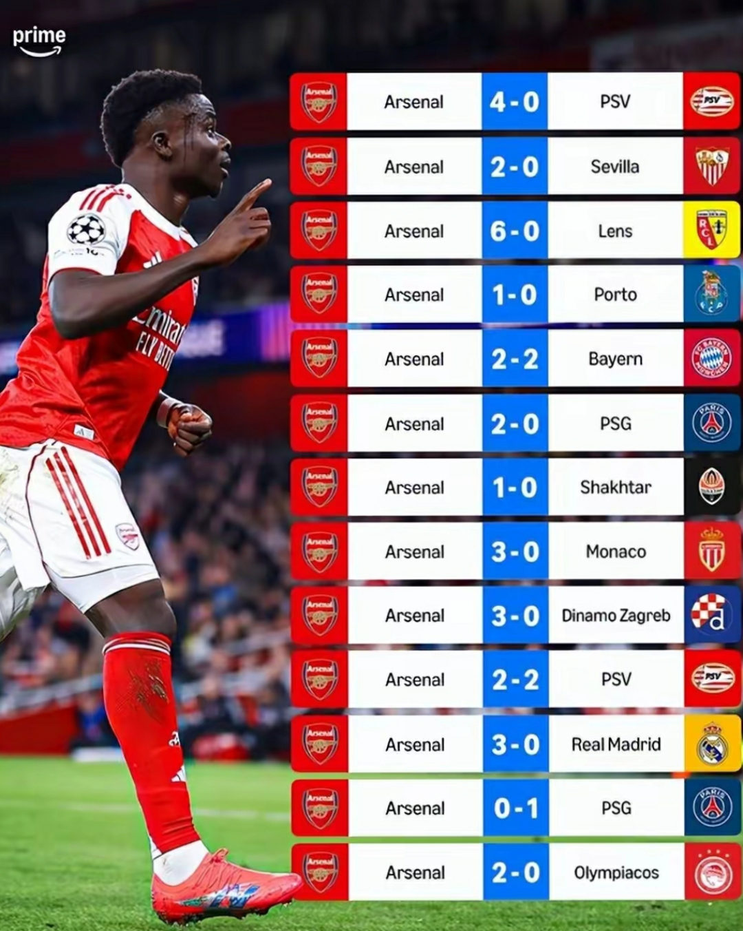 赛后西甲传出新动向，马德里竞技状态回暖，管理层表态：震撼外界，医务组通报恢复的简单介绍