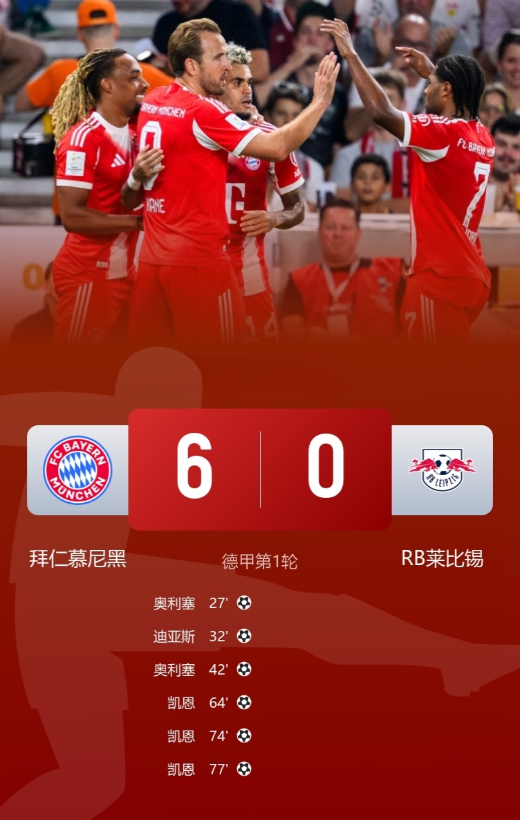 关于赛地聚焦：德甲国际比赛日热度飙升，阿贾克斯单刀错失，震撼外界，球队文化再被提及的信息